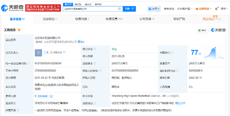 山東高速籃球俱樂部完成工商變更，正式更名為山東風生貿易